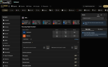 BetMGM Sports Home Page