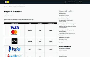 DAZN Bet Payment Methods