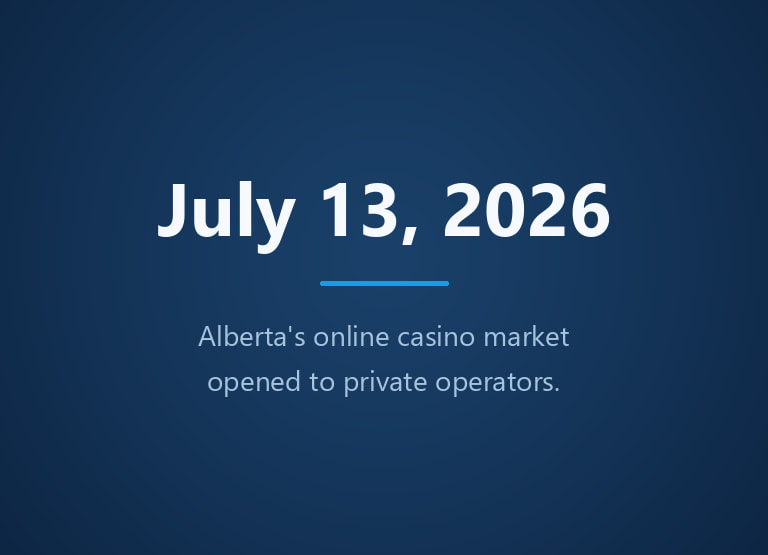 A graphic marking 13 July 2026, the date Alberta's online casino market opened to private operators.
